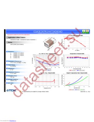 CGA3E2X7R1H222K080AD datasheet  