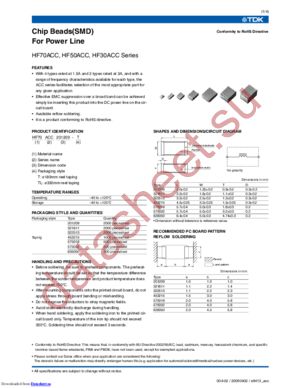 HF30ACC201209 datasheet  