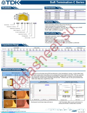 C3225X7R2A225KT datasheet  