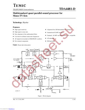 TDA4481 datasheet  