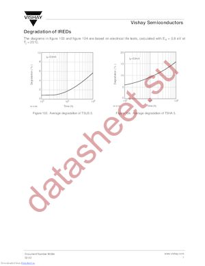 TEMT6200FDEVKIT datasheet  