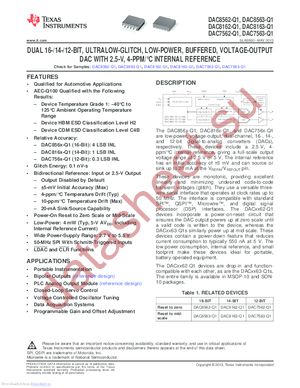 DAC8562SQDGSRQ1 datasheet  