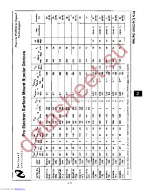 BCX19D87Z datasheet  