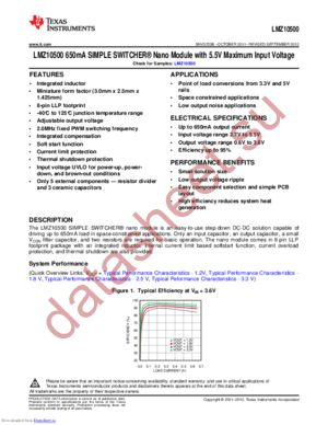 LMZ10500SEX/NOPB datasheet  