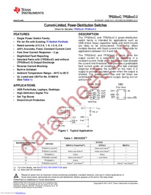 TPS2001CDGNR datasheet  