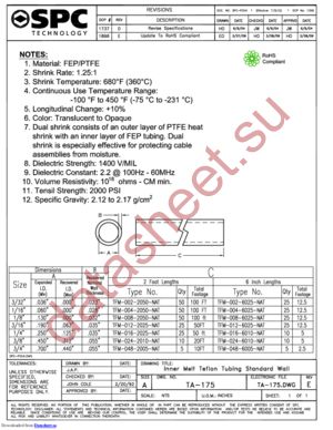 TFM-004-6025-NAT datasheet  