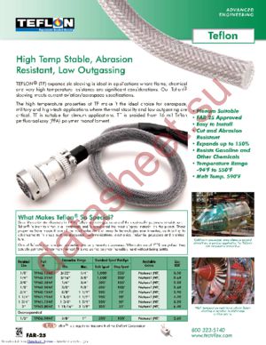 TFN0.13NT225 datasheet  