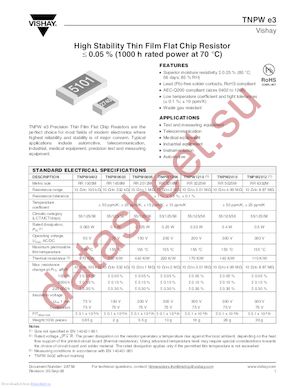 TNPW040220K0BEED datasheet  