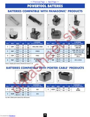 TOOL-91 datasheet  