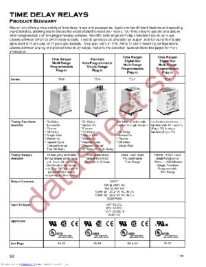 TR-51568-15 datasheet  