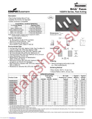 1025FA datasheet  