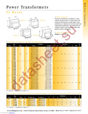 F-145XP datasheet  