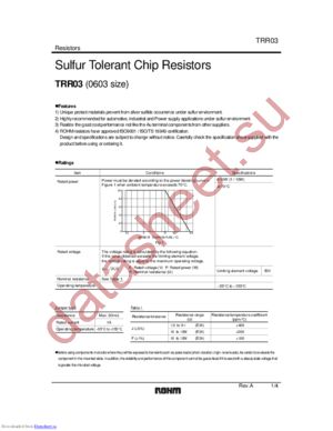 TRR03EZPF1001 datasheet  