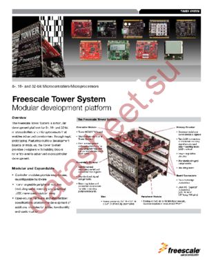 TWR-MCF5225X-KIT datasheet  