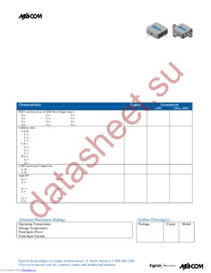 M80 datasheet  