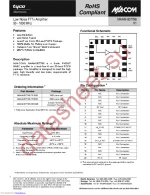 MAAM-008644-TR3000 datasheet  
