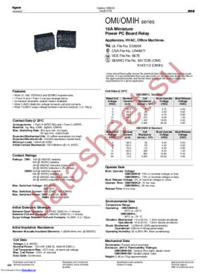 OMISS148D datasheet  