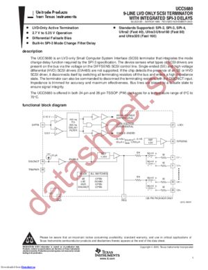 UCC5680PW24TRG4 datasheet  