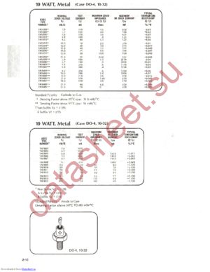 1N1591 datasheet  