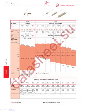 232232915688 datasheet  