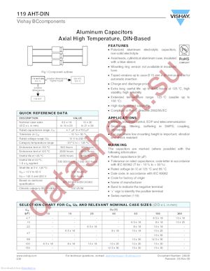 MAL211915681E3 datasheet  