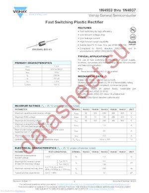 1N4937-E3/1 datasheet  