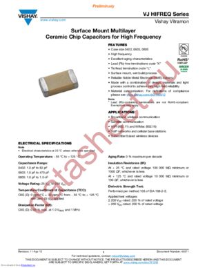 VJ0402D150JXCAJ datasheet  