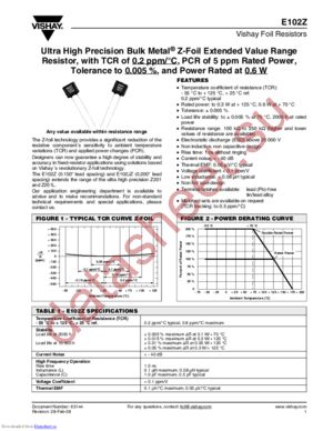 E102JZ datasheet  