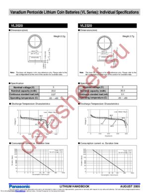 VL-3032/F2N datasheet  