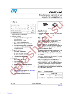 VNQ5050KE datasheet  