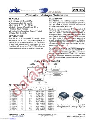 VRE305AS datasheet  