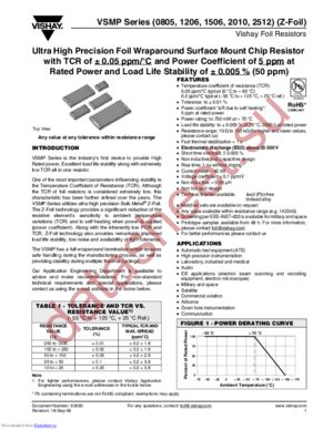 Y162612R7560BW9R datasheet  