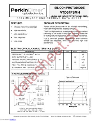 VTD34FSMH datasheet  