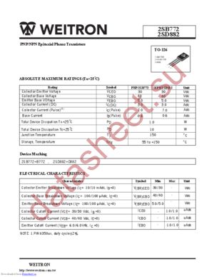 WTP772 datasheet  