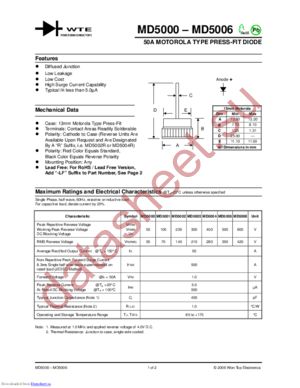 MD5004 datasheet  