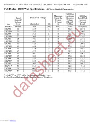 15KP85CTR datasheet  