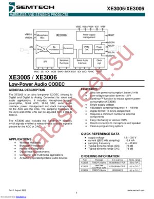 XE3005I033TRLF datasheet  