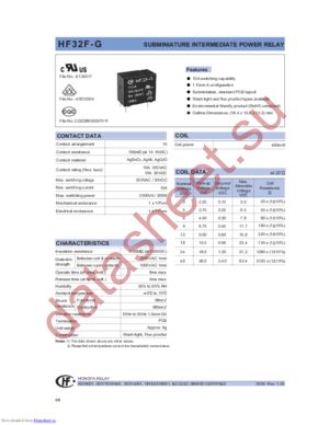 HF32F-G-009-HS datasheet  