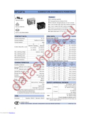 HF32FA-009-ZS2 datasheet  