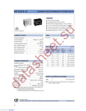 HF32FA-G-012-HSL1 datasheet  