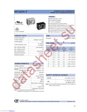 HF32FA-T-012-HSL1G datasheet  