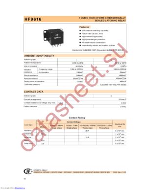 HF9616 datasheet  