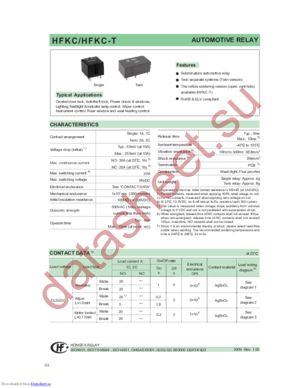 HFKC-012-HSPT datasheet  
