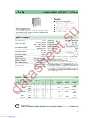 HFKW/009-1ZW-LC datasheet  
