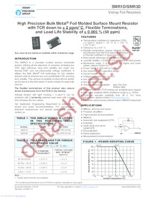 Y1121500R000T9R datasheet  