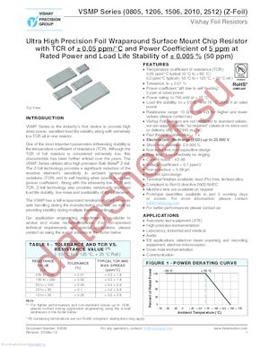 Y162612K7560T9R datasheet  