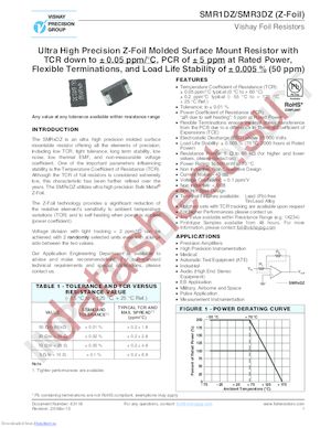 Y17465K00000T9R datasheet  