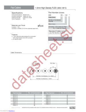 DK10-1.0 datasheet  
