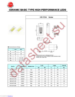 BJ3216TC-JPH datasheet  