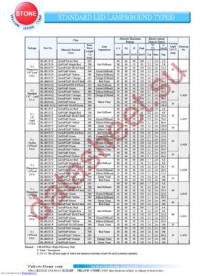 BL-B3131N datasheet  